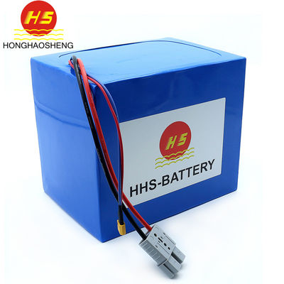 Lifepo4 72 Volt 45Ah Custom Lithium Battery Packs